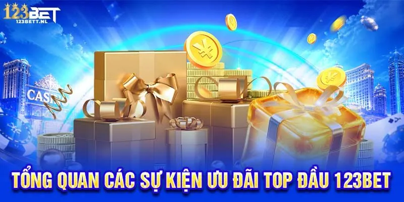 Tổng quan các sự kiện ưu đãi top đầu 123Bet
